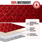 Waterproof Anti-Wear Sofa Protector Cover with Anti-Slip Base and Padded Microfiber Filling