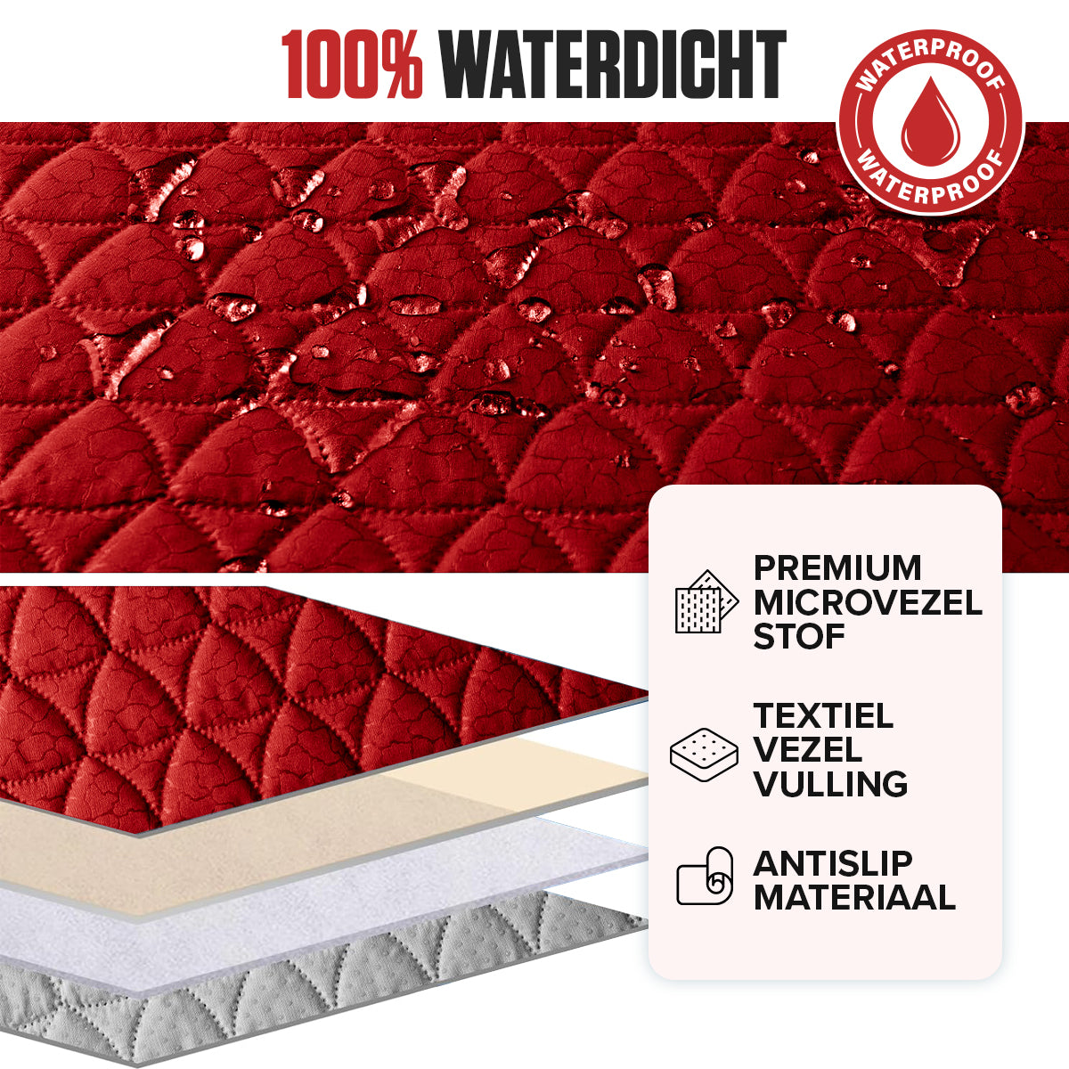 Waterproof Anti-Wear Sofa Protector Cover with Anti-Slip Base and Padded Microfiber Filling