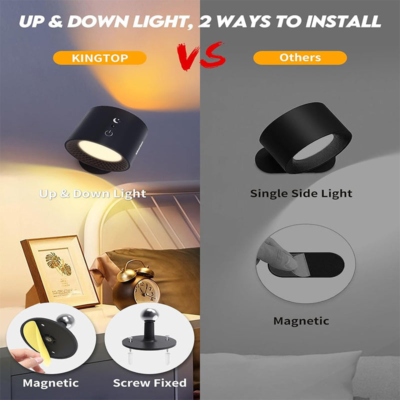 Battery Operated Portable Lamp with Timer and Weatherproof Design for Indoor and Outdoor Use