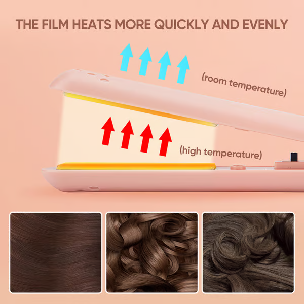 CharmCurl Portable USB-Powered Hair Straightener and Curler with Ceramic Plates and Adjustable Heat