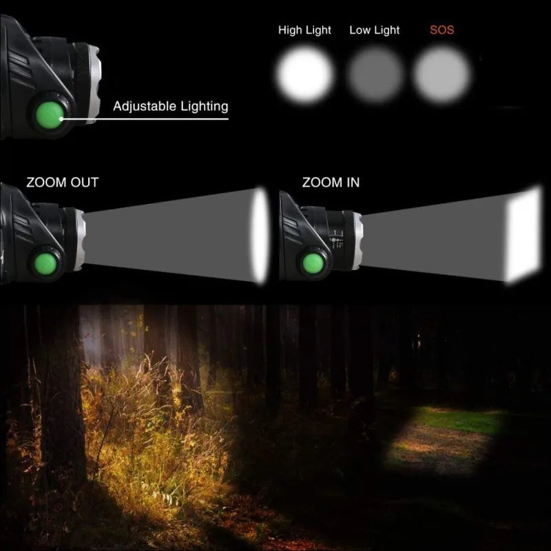 Davy Rechargeable LED Headlamp 2000 Lumens Waterproof Zoomable Focus USB Charging