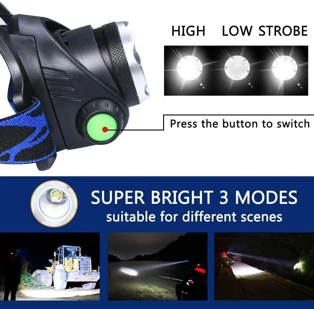 Davy Rechargeable LED Headlamp 2000 Lumens Waterproof Zoomable Focus USB Charging