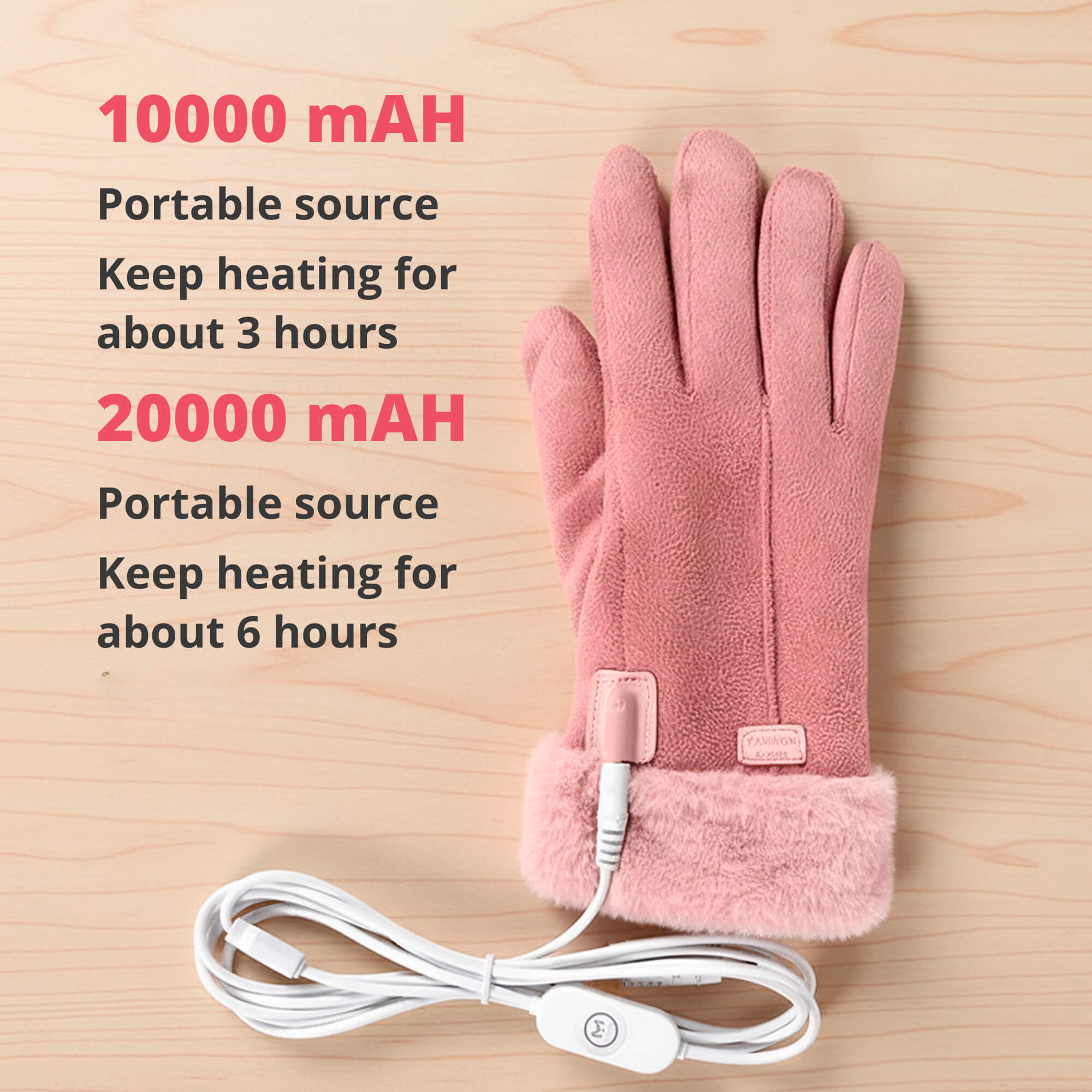 Heated Gloves for Women USB Rechargeable Waterproof Thermal Winter Gloves with Touchscreen