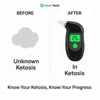 Davy Keto Breath Meter Accurate Ketone Monitor for Easy At-Home and On-the-Go Ketosis Testing