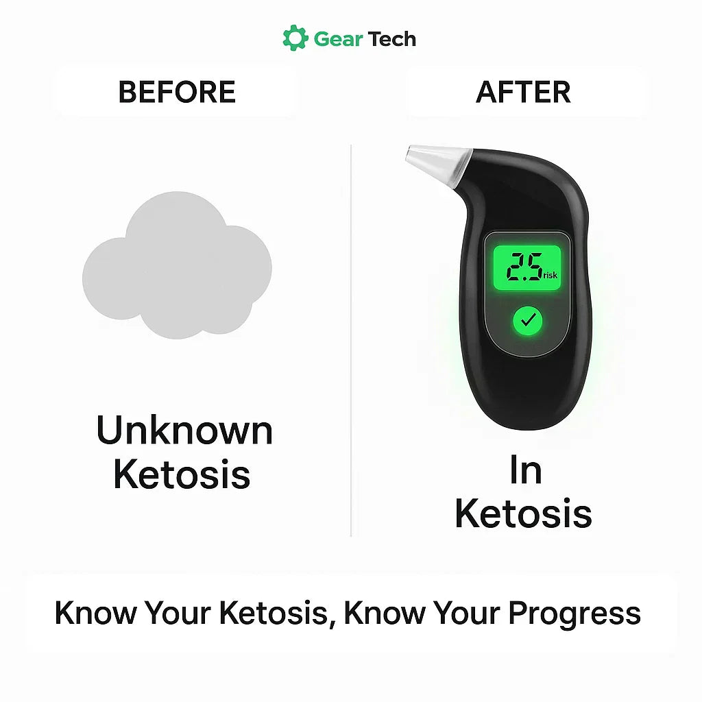 Davy Keto Breath Meter Accurate Ketone Monitor for Easy At-Home and On-the-Go Ketosis Testing