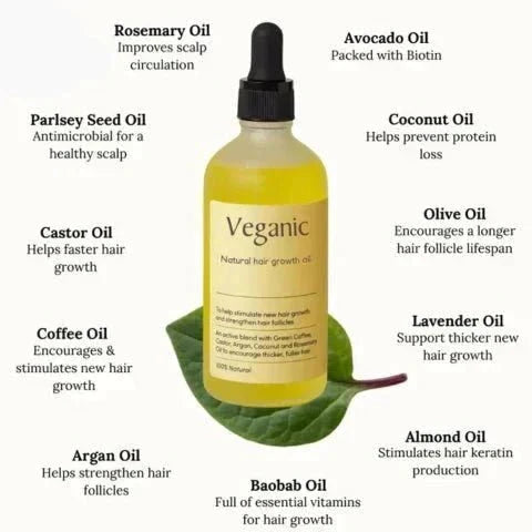 Davy Natural Hair Growth Oil Vegan Strengthens Revitalizes Thin Brittle Hair 1 Pack