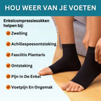 Davy Unisex Compression Socks for Foot Pain and Swelling Relief Black Ankle Length Polyester Blend