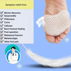 Unisex Gel Ball-of-Foot Cushions with Air Vents Breathable Metatarsal Pads for Foot Pain Relief