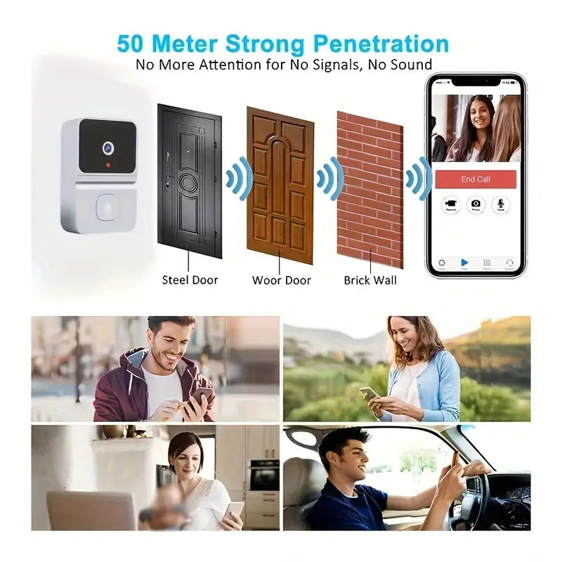Wireless WiFi Video Doorbell with Night Vision 1080p HD Camera Two-Way Audio Rechargeable Battery