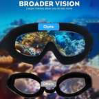 AquaVision Pro Swimming Goggles Anti-Fog UV Protection 180° Wide View Soft Silicone Fit