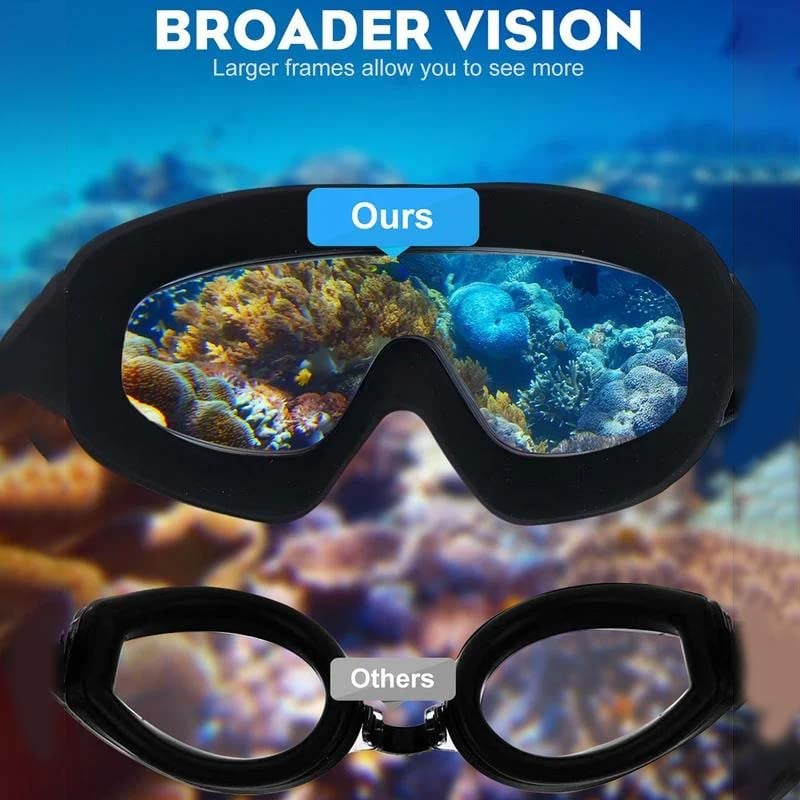 AquaVision Pro Swimming Goggles Anti-Fog UV Protection 180° Wide View Soft Silicone Fit