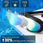 AquaVision Pro Swimming Goggles Anti-Fog UV Protection 180° Wide View Soft Silicone Fit