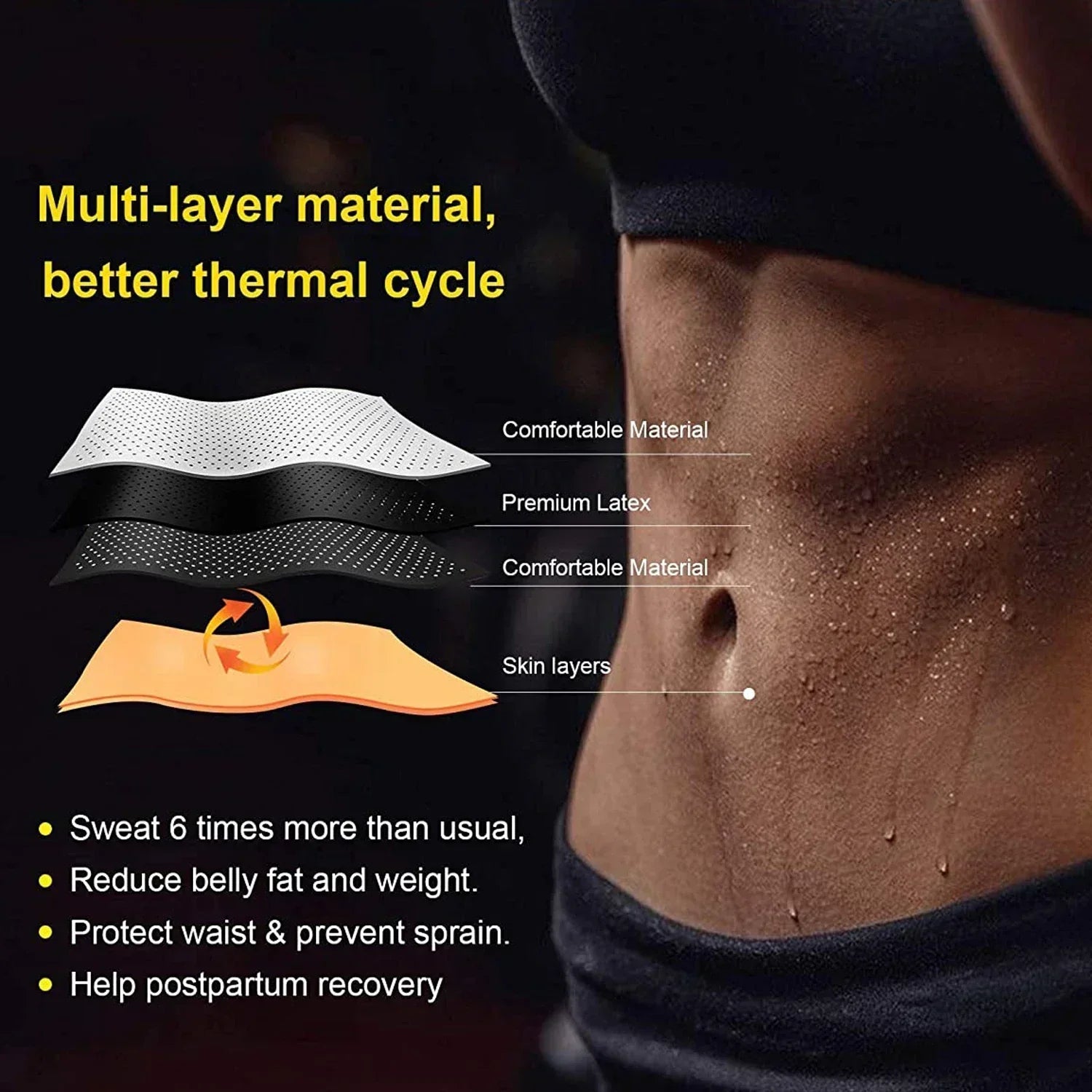 Waist Trainer Neoprene Slimming Fitness Belt Adjustable Double Velcro Back Support