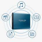 Aluminum Portable Solid State Drive USB-C External SSD Up to 16TB 1050MB/s Compatible with Windows Mac Android Gaming