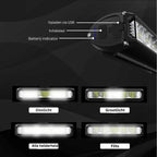 Rechargeable Bike Light 1400 Lumen Waterproof USB Handlebar Mount with Multiple Light Modes