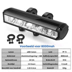 Rechargeable Bike Light 1400 Lumen Waterproof USB Handlebar Mount with Multiple Light Modes