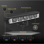Rechargeable Bike Light 1400 Lumen Waterproof USB Handlebar Mount with Multiple Light Modes