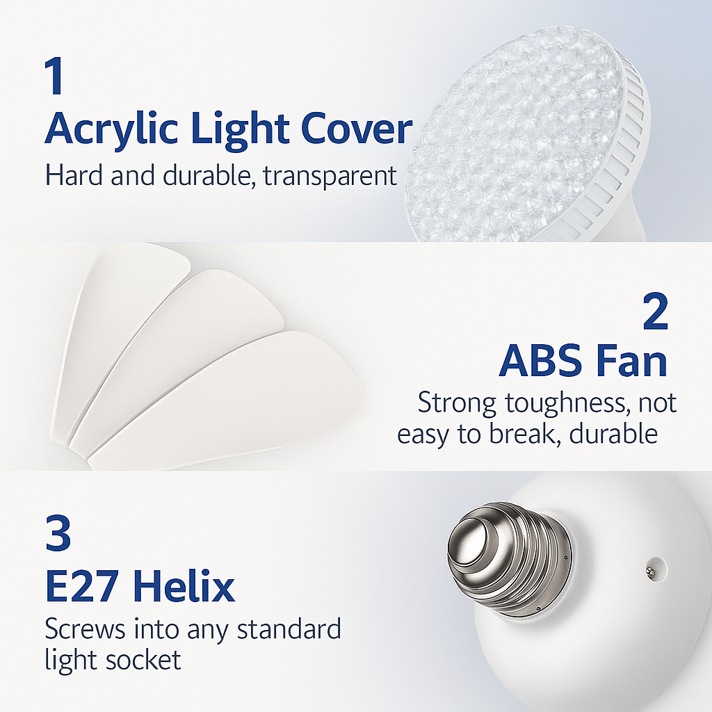 Flower Pattern Energy Saving Ceiling Fan Lamp with Remote Control LED Light Modern 6-Blade Quiet Operation