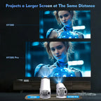 Magcubic HY300 Pro 4K Projector Android 11 Dual WiFi6 Bluetooth 5.0 260 ANSI Lumens Outdoor Home Theater