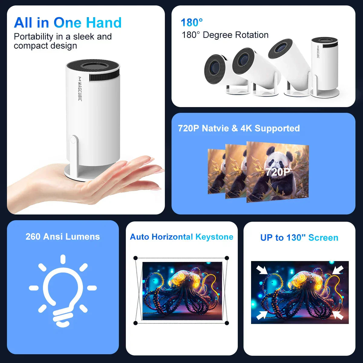 Magcubic HY300 Pro 4K Projector Android 11 Dual WiFi6 Bluetooth 5.0 260 ANSI Lumens Outdoor Home Theater