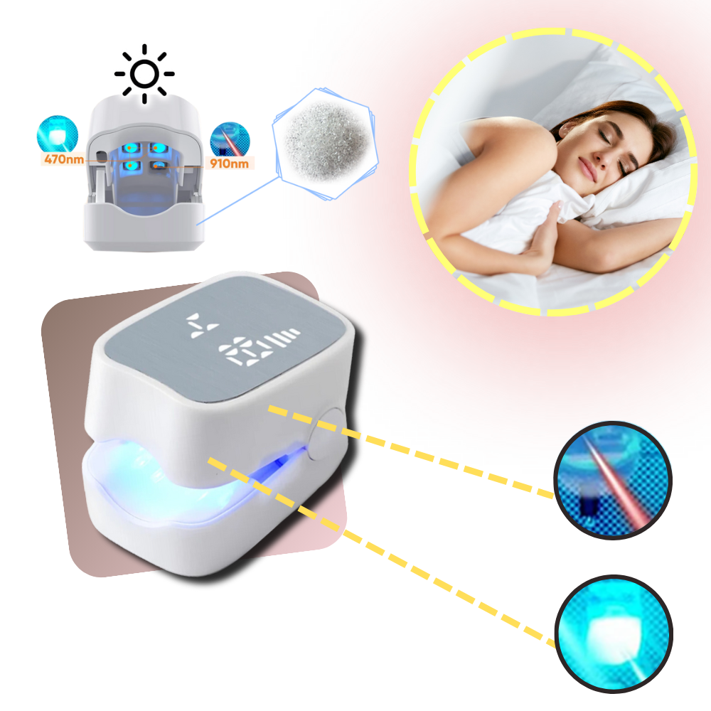 Laser Nail Fungus Treatment Device Dual Laser Technology Portable Handheld 7-Minute Sessions