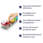 7-Day Weekly Pill Organizer Moisture-Proof BPA-Free Compartments Large Medication Case for Seniors and Caregivers