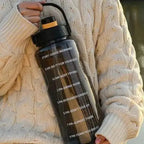 Sports Water Bottle 1.5L 2L 3L BPA-Free Tritan Leakproof with Straw and Time Markers for Gym Fitness Office School