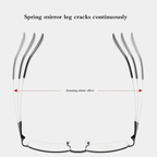 Titanium Progressive Glasses Lightweight Frame Dual Vision Distance and Near Reading Eyewear