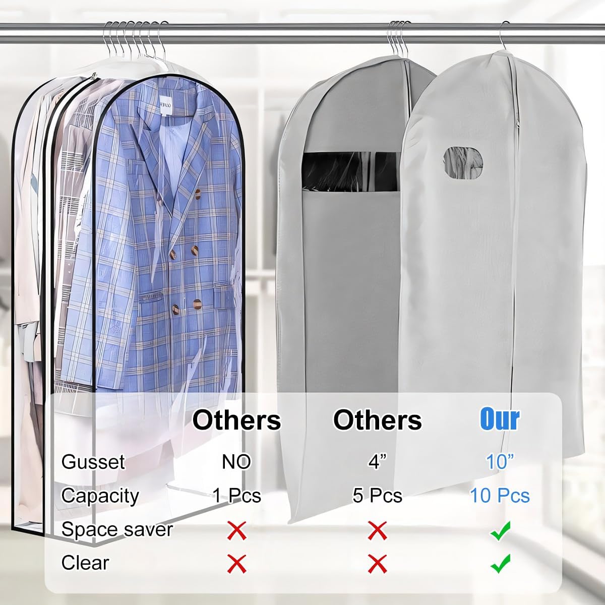 Transparent Garment Covers 6-Pack Waterproof PEVA Side Zipper Storage Bags for Suits Jackets Dresses